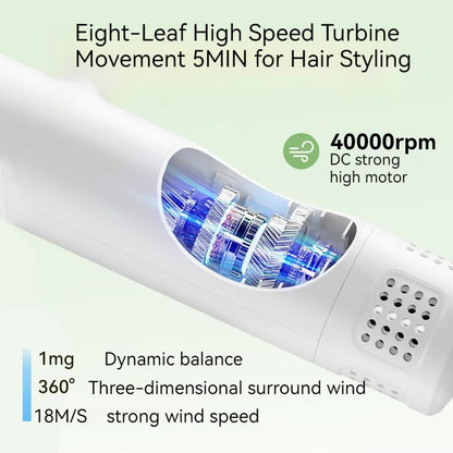 Smart Steam Brush