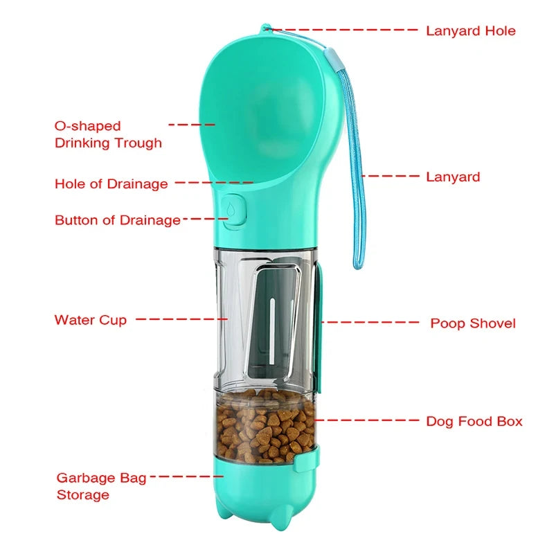 Multifunctional Feeder