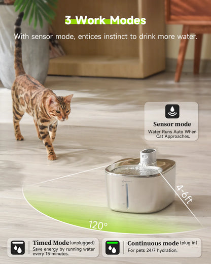 FurFlow™️ Portable Stainless Cat Water Fountain